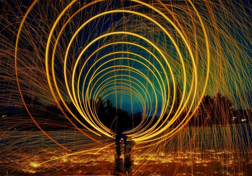 wandering sparks fluxgate doctrine